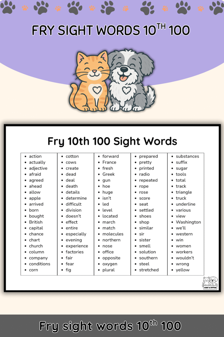 Free Fry Tenth 100 Sight Words List