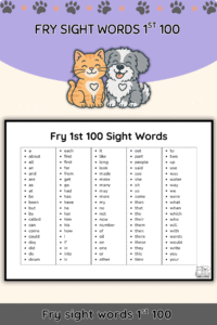 Free Fry First 100 Sight Words List