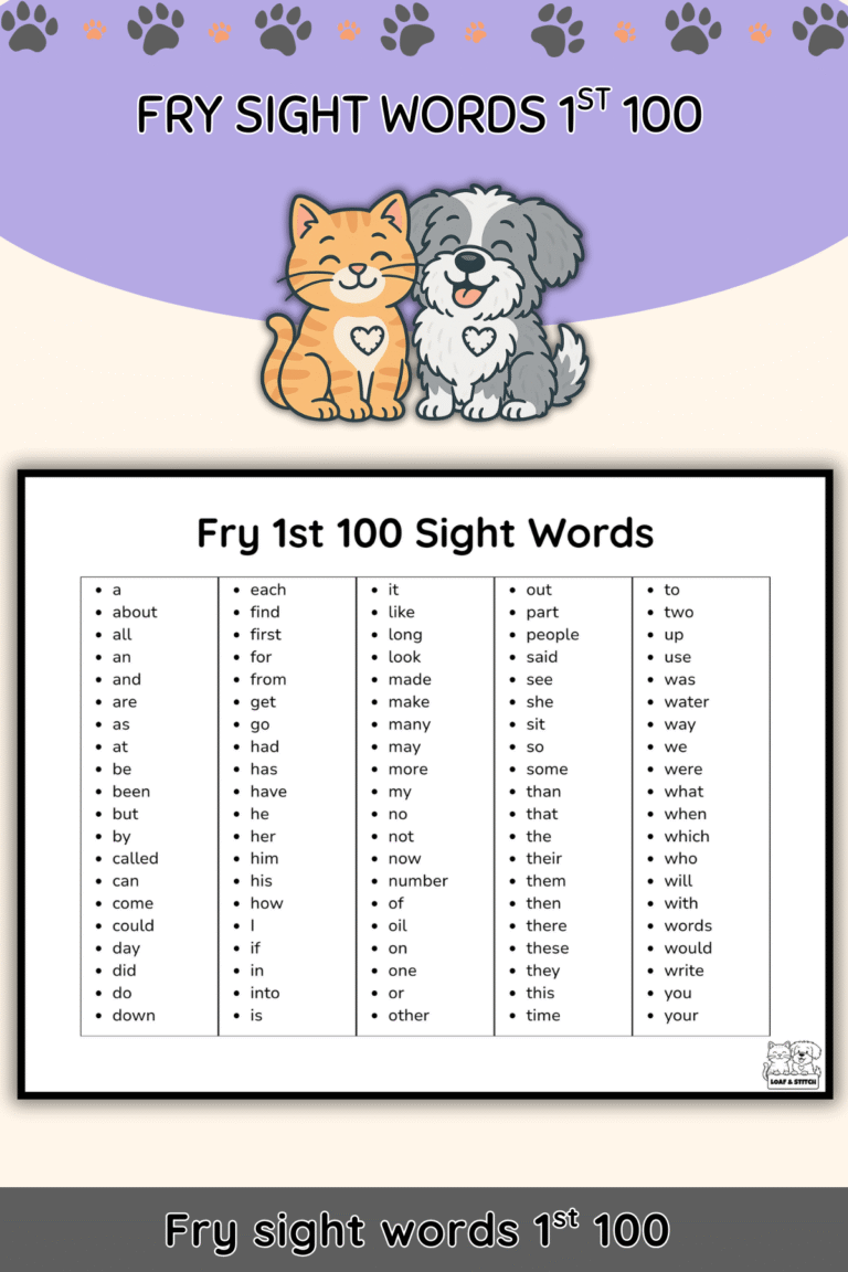 Free Fry First 100 Sight Words List