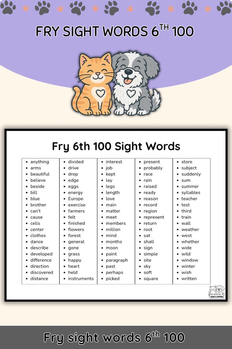 Free Fry Sixth 100 Sight Words List