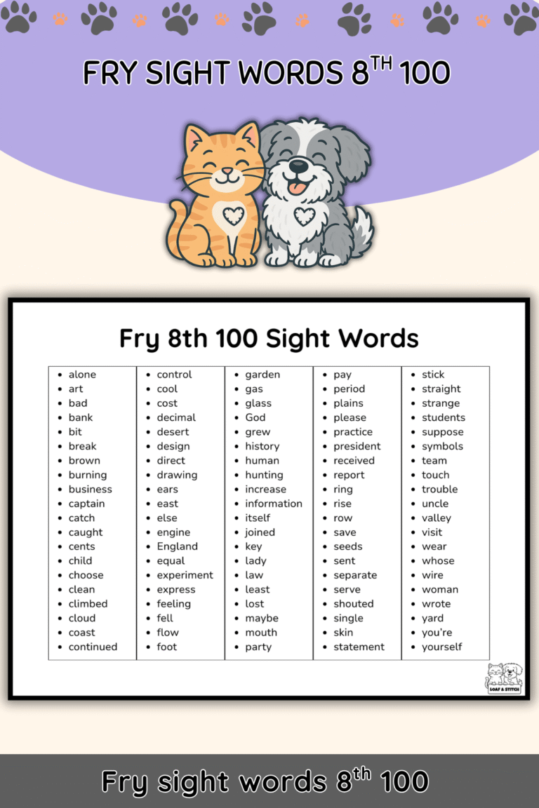 Free Fry Eighth 100 Sight Words List