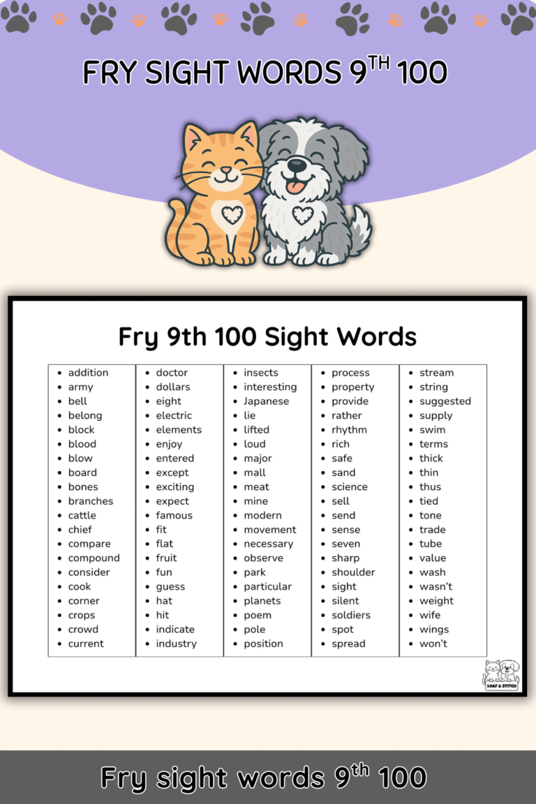 Free Fry Ninth 100 Sight Words List